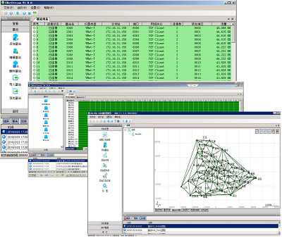 RTK test