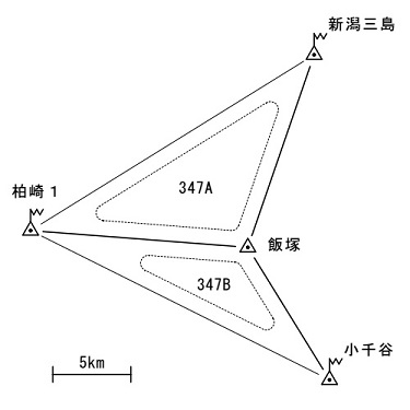 スタティック観測図